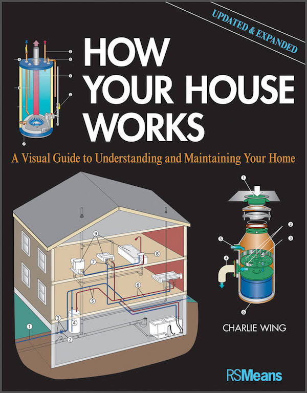 HowYourHouseWorks