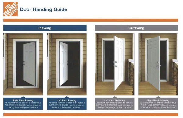 Door Handing Guide.jpg